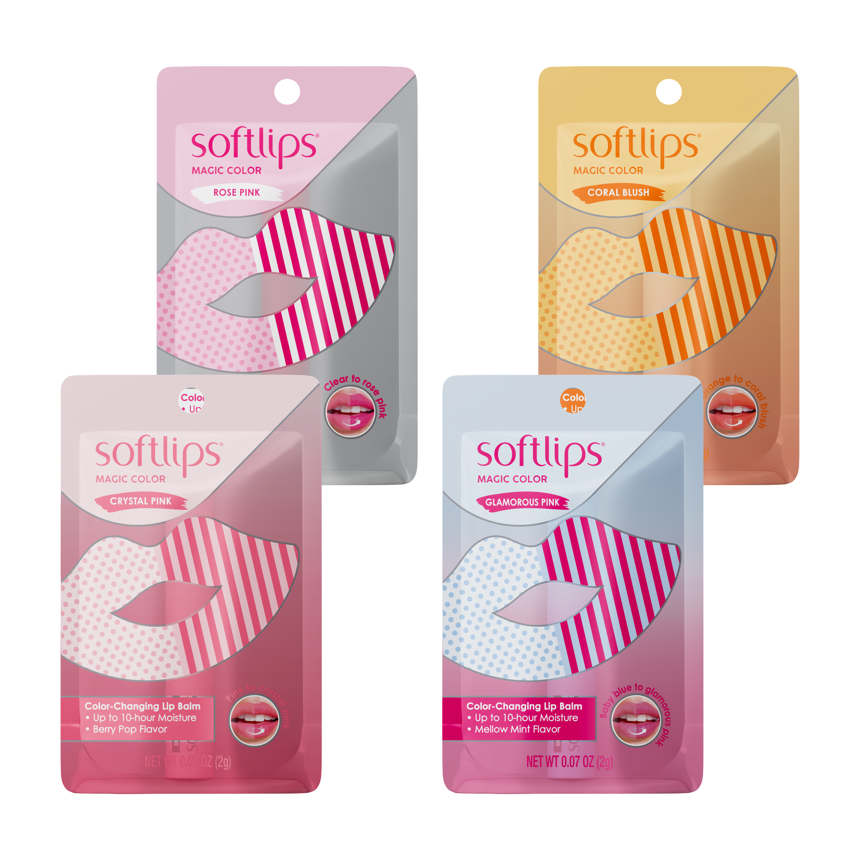 All Lip Care – Softlips Lip Balm